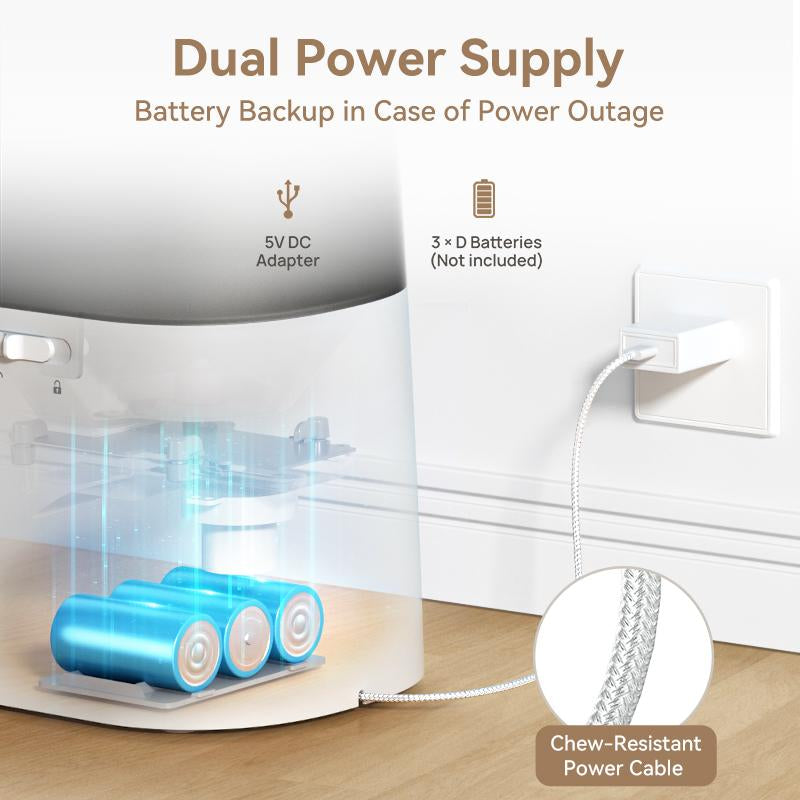 Meowant Automatic Cat Feeder, 5L Dual-Bowl Food Dispenser for Cats and Small Dogs, Timed Feeding with 6 Meals/Day, 48 Portions, and 10S Voice Recorder