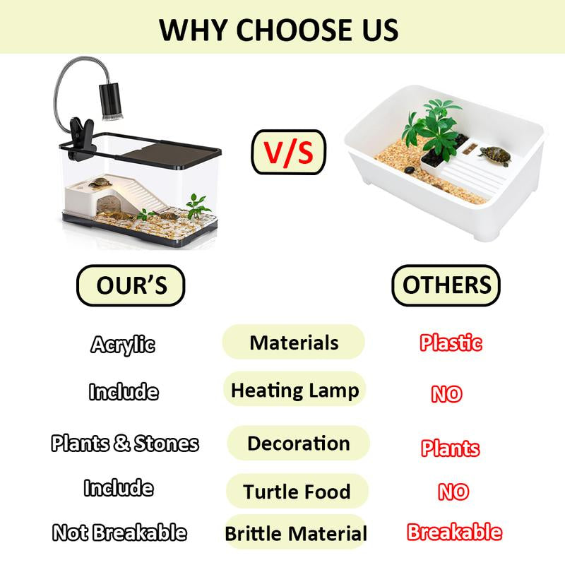 Small Turtle Tank Kit(Tank+Light), Acrylic Turtle Tank Starter Kit with Bask Platform, Bottom Drain, Multi-Function Area for Small Reptiles