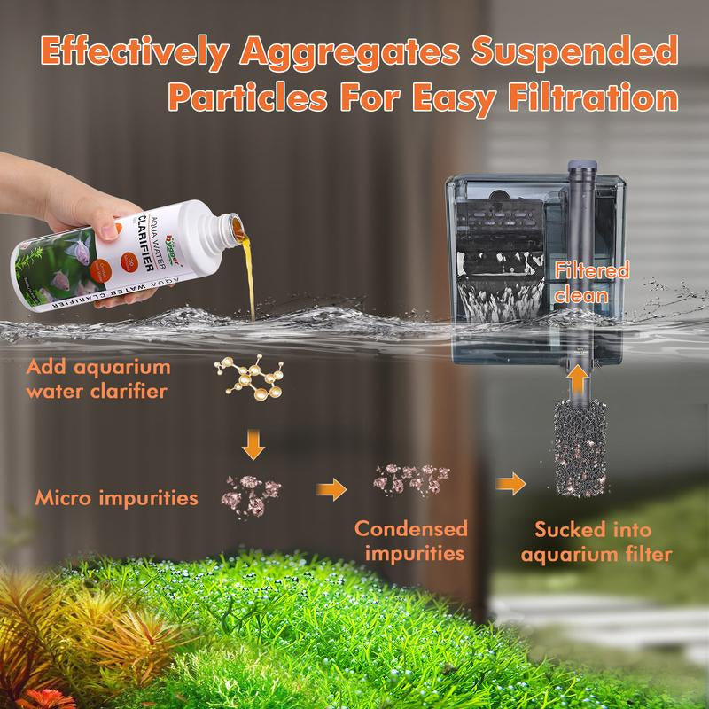 Hygger Aquarium Water Clarifier, Water Clarifier for Fish Tank, for Freshwater and Saltwater Tanks